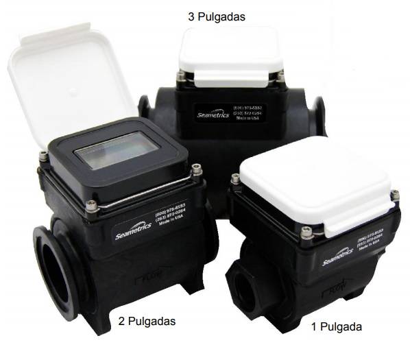 Medidor Magnético Plástico WMP-Series